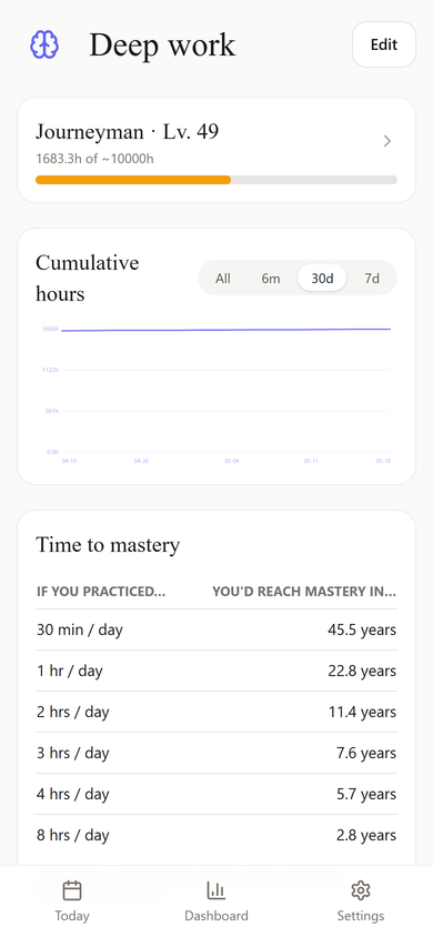 Example of a Timer habit: Morning run — 14:23 of 20:00
